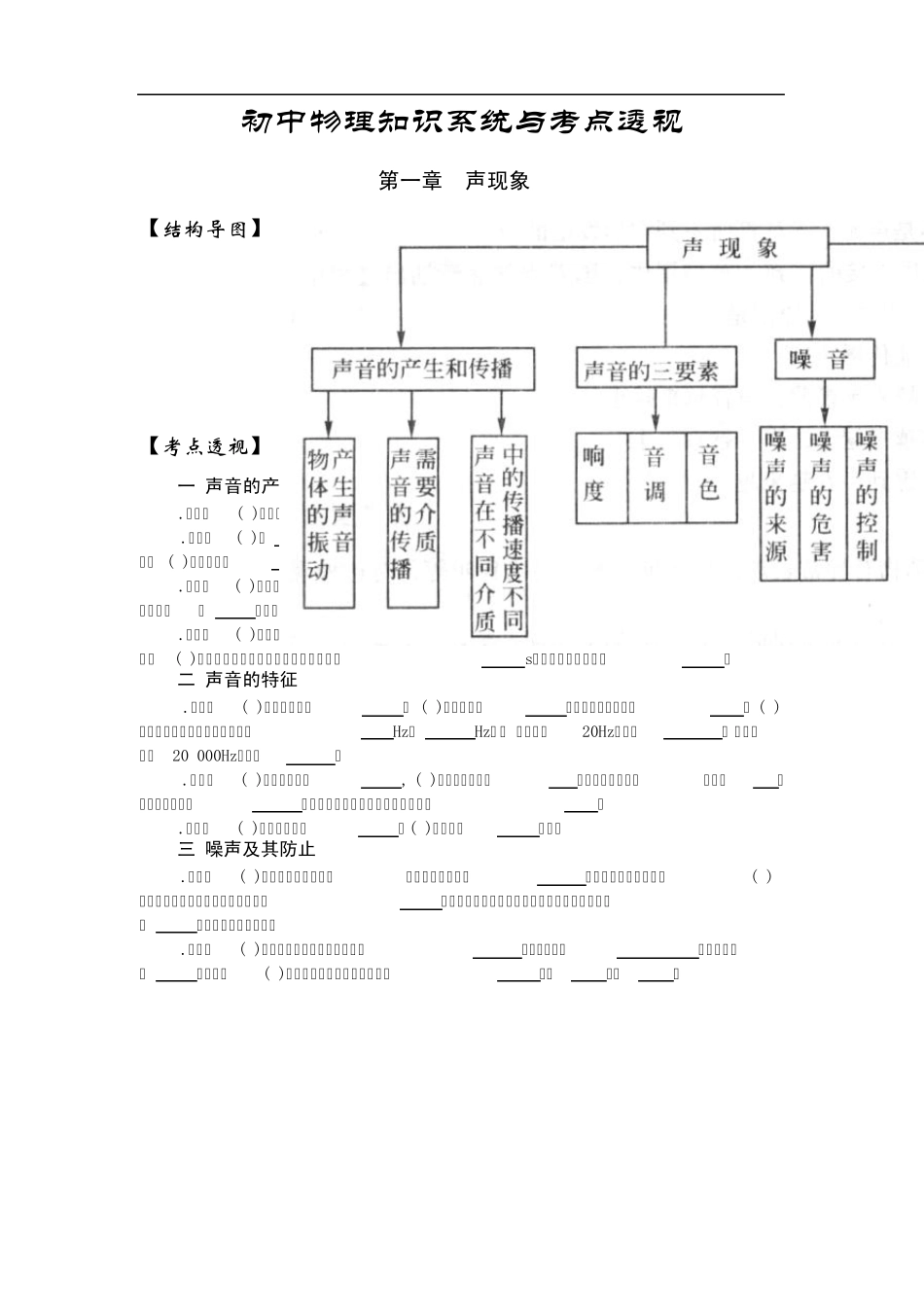 初中物理考点透视与知识系统_第1页