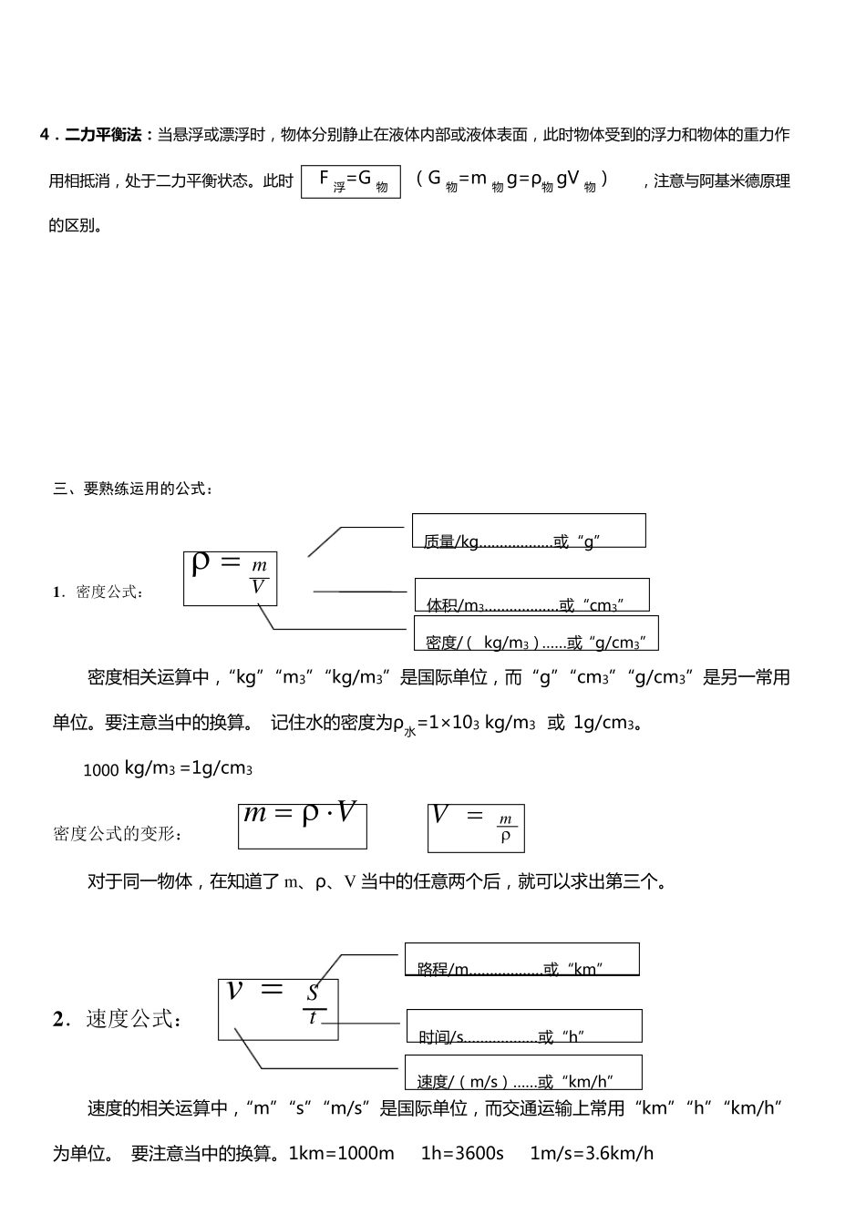 初中物理计算公式整理_第3页