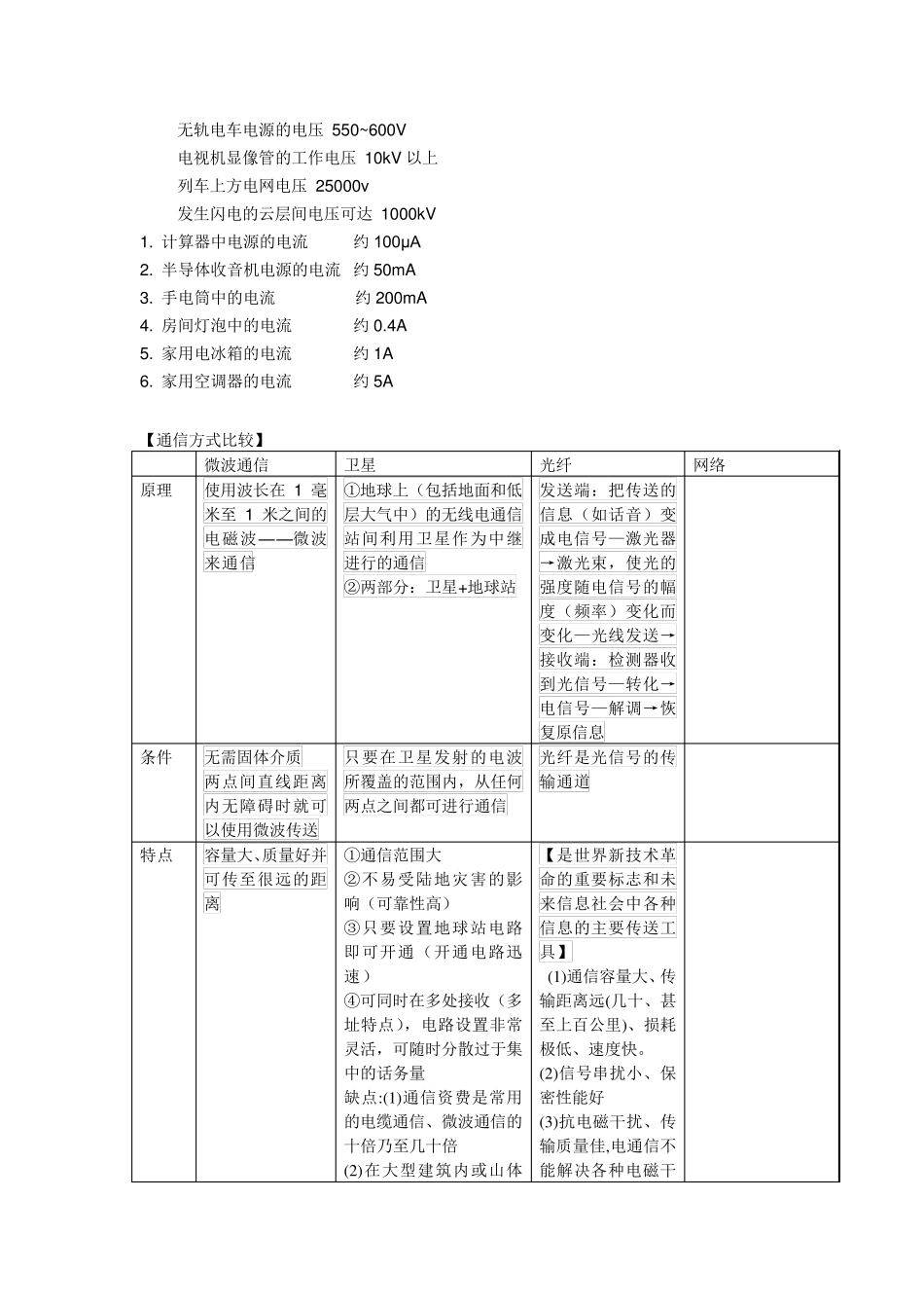初中物理课外拓展_第3页