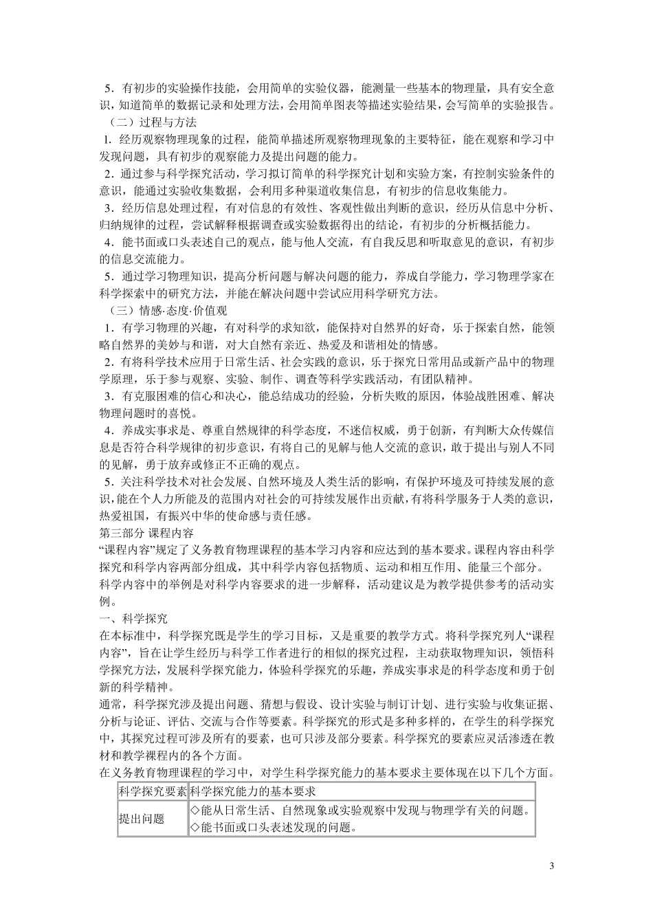 初中物理课程标准(2011年版)_第3页