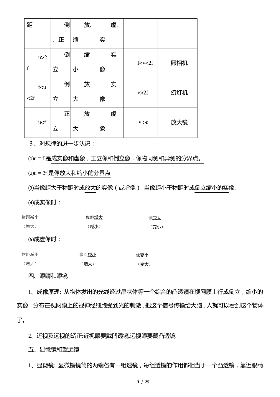 初中物理透镜知识点_第3页