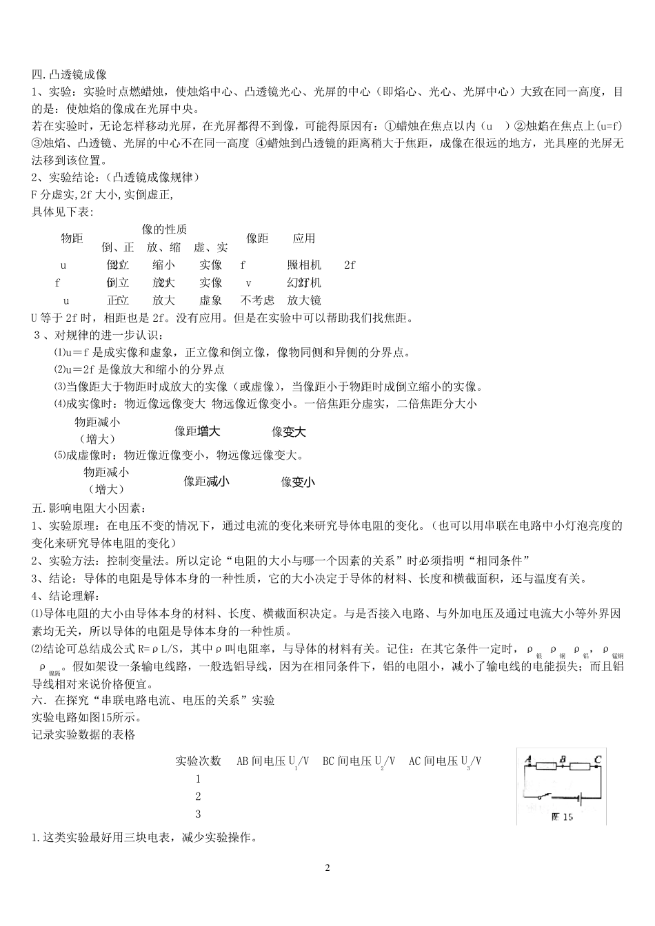 初中物理重要实验总结_第2页
