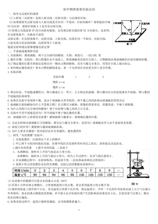 初中物理重要实验总结