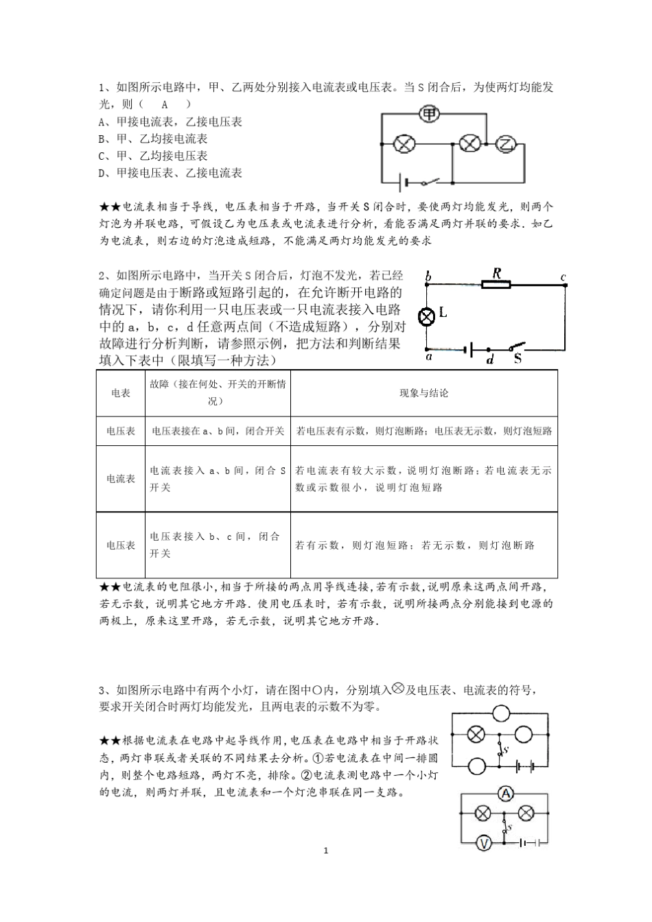 初中物理错题本_第1页