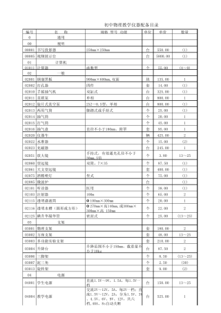 初中理化生仪器配置标准