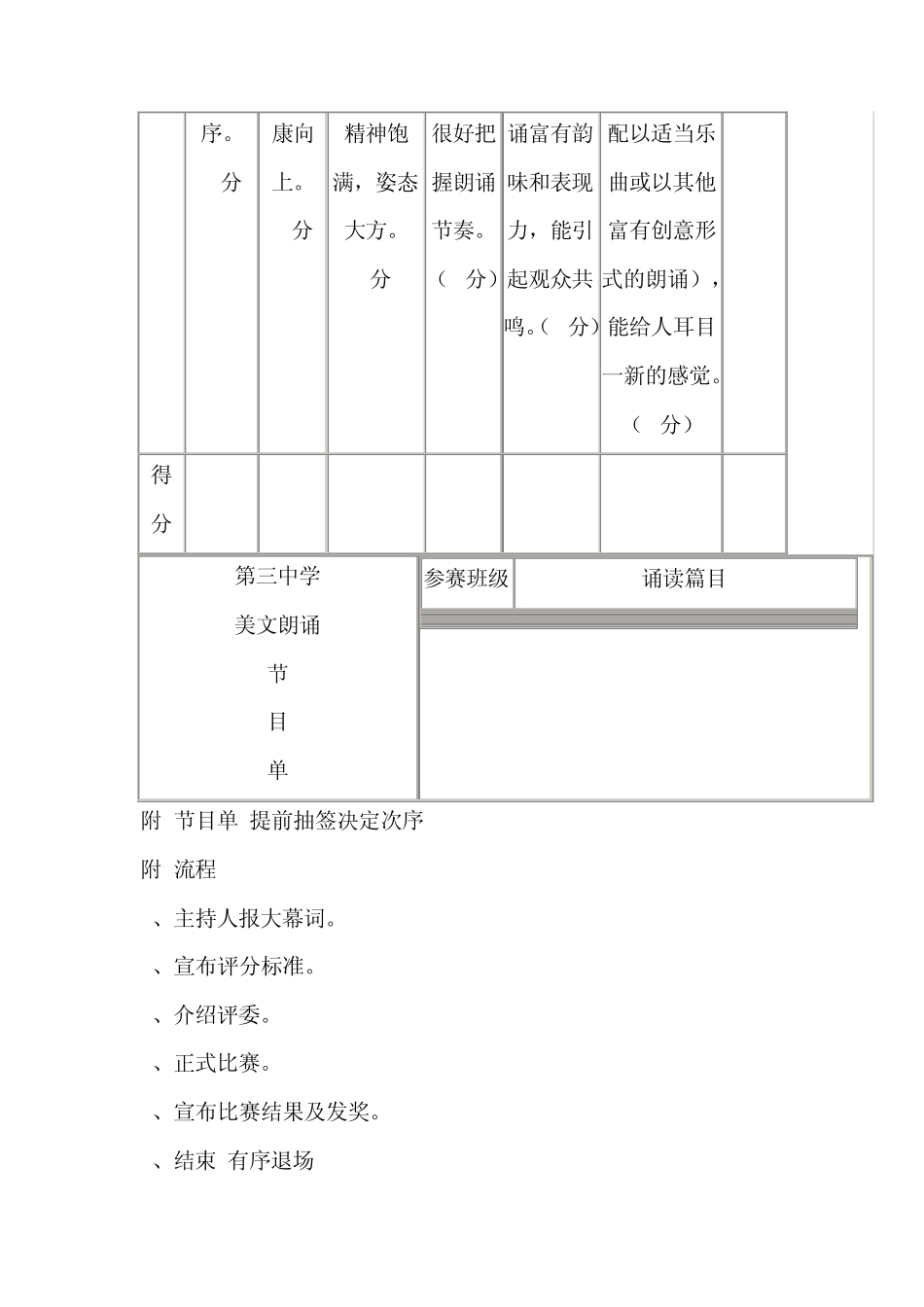 初中生中华经典诗文诵读活动方案_第3页