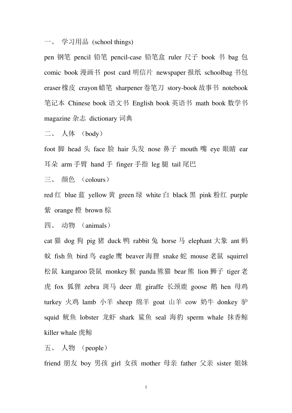 初中生中考复习常用英语单词汇总_第1页