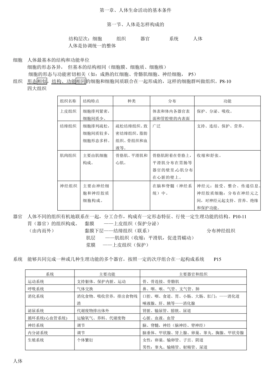 初中生命科学复习资料_第1页
