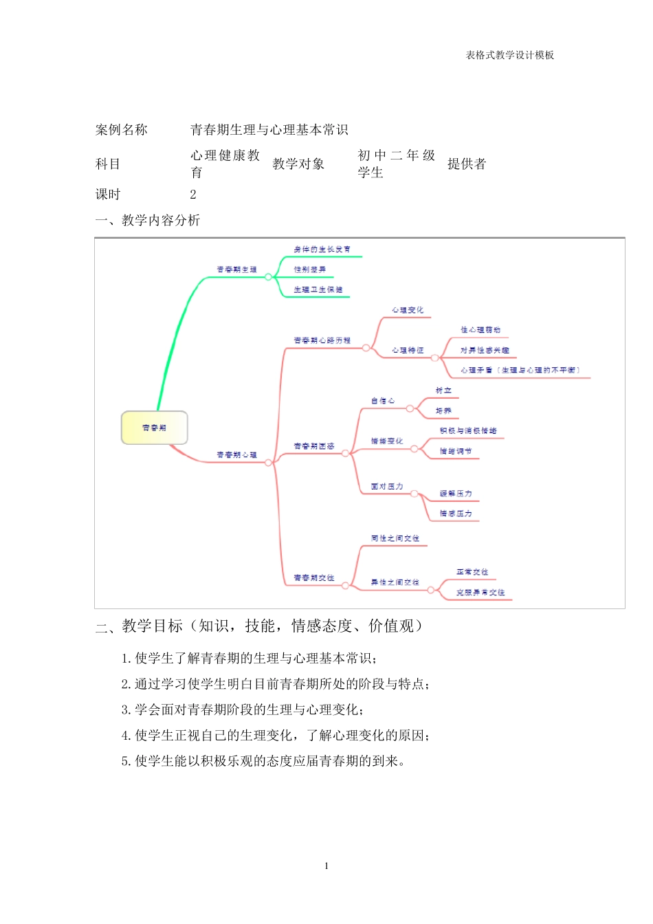 初中生心理健康教育,青春期教案_第1页