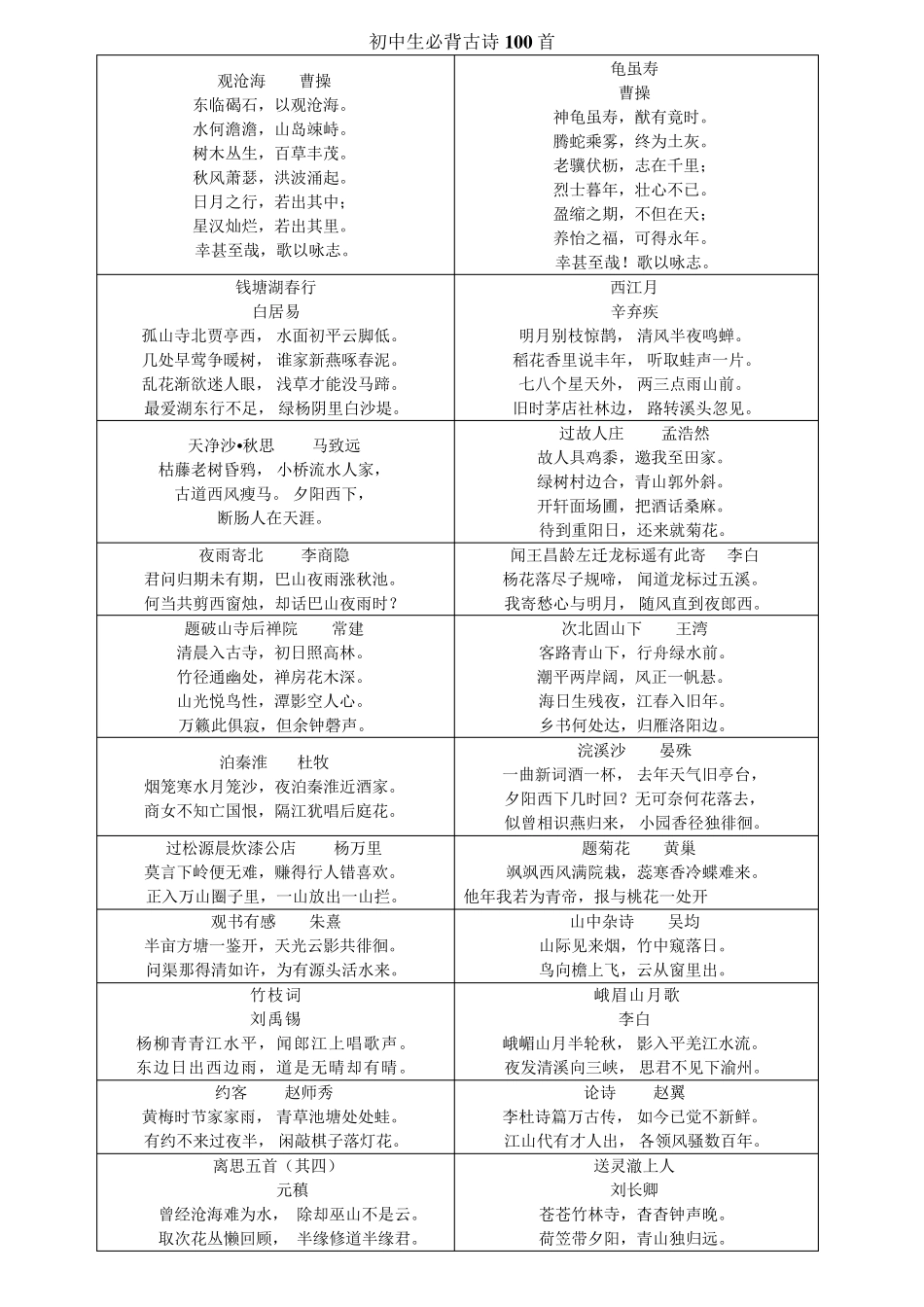 初中生必背古诗100首_第1页