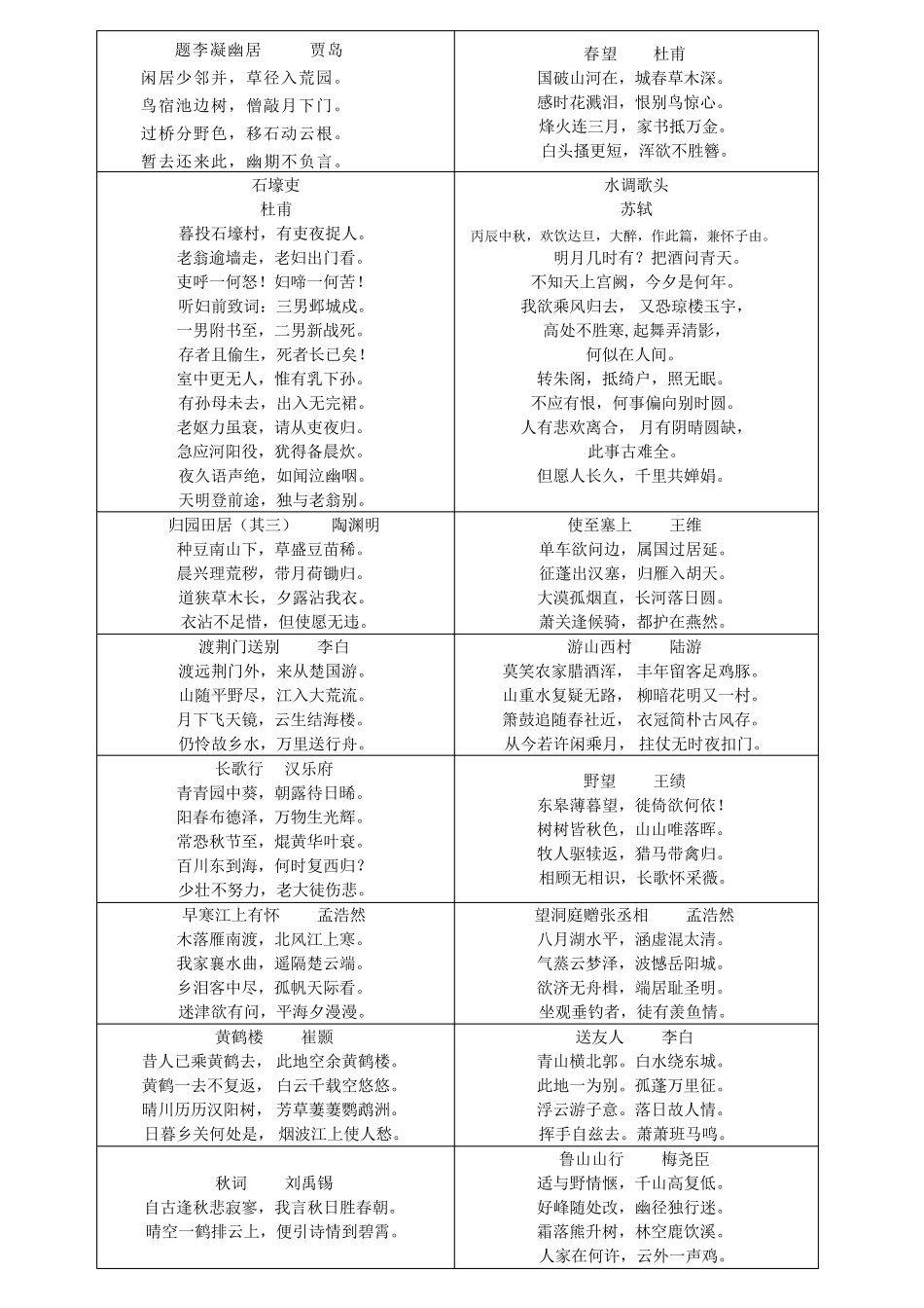 初中生必背古诗100首_第2页