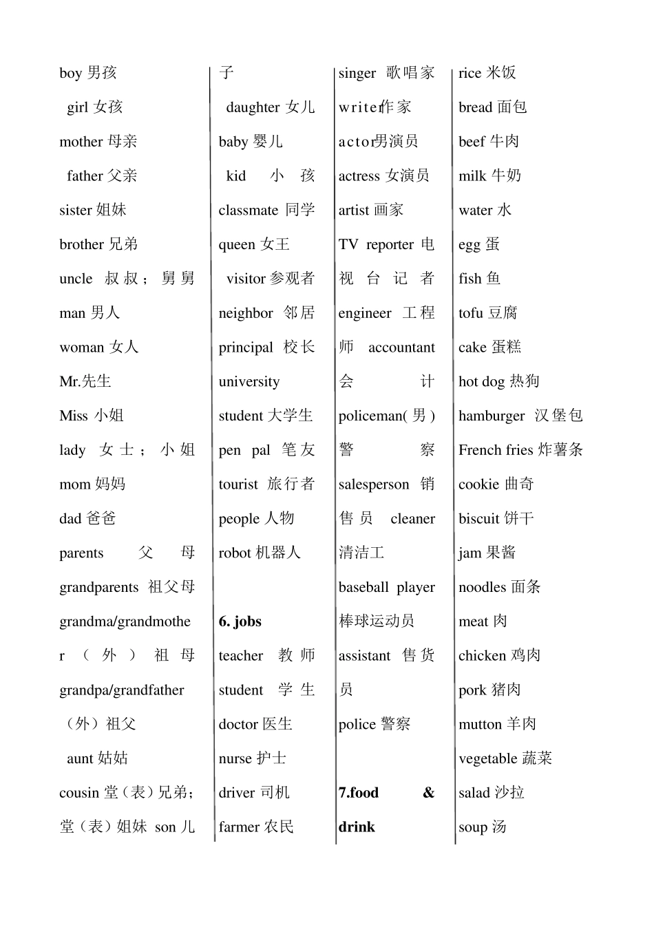 初中生必背英语单词和词组_第2页