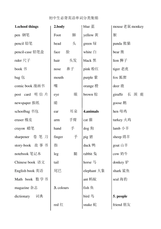 初中生必背英语单词和词组