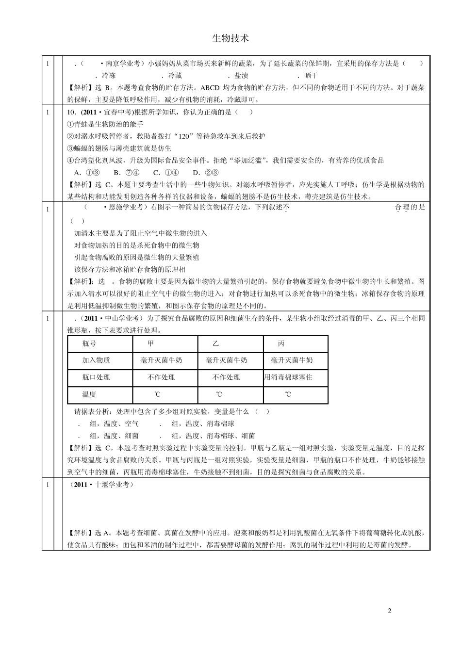 初中生物2011中考题汇编生物技术_第2页