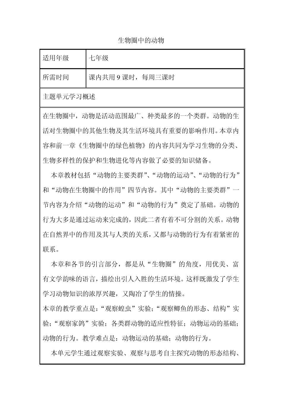 初中生物《生物圈中的动物》单元教学设计以及思维导图_第1页