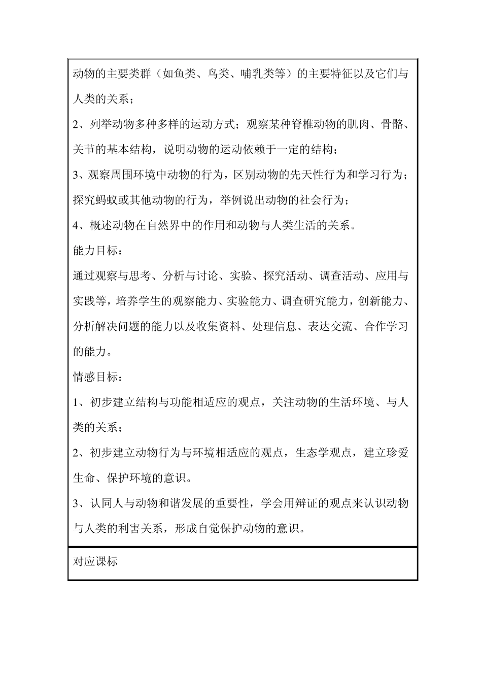 初中生物《生物圈中的动物》单元教学设计以及思维导图_第3页