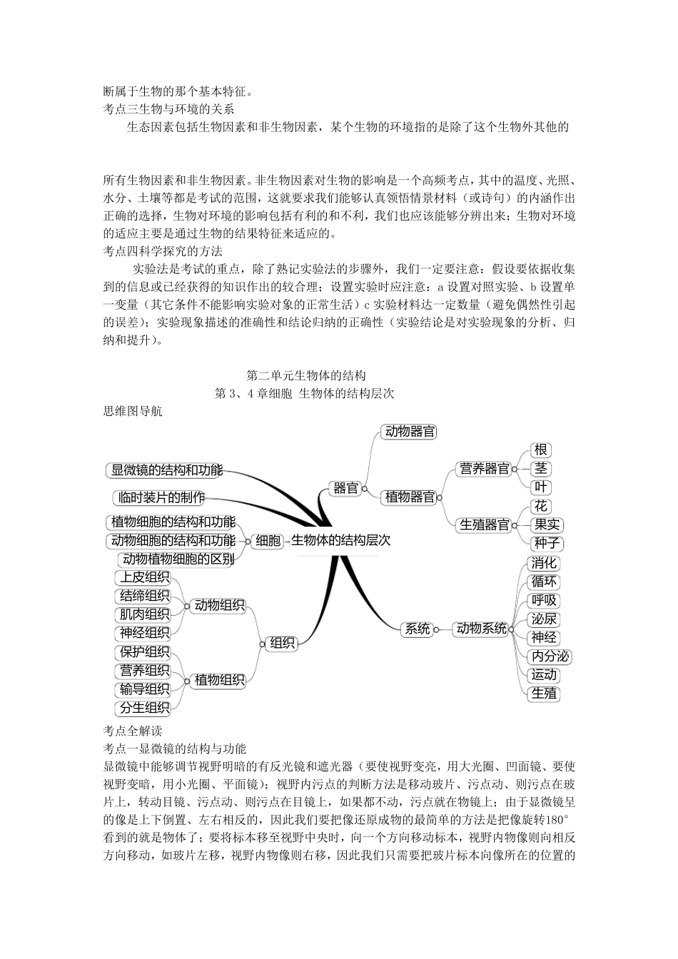 初中生物七年级思维导图_第2页