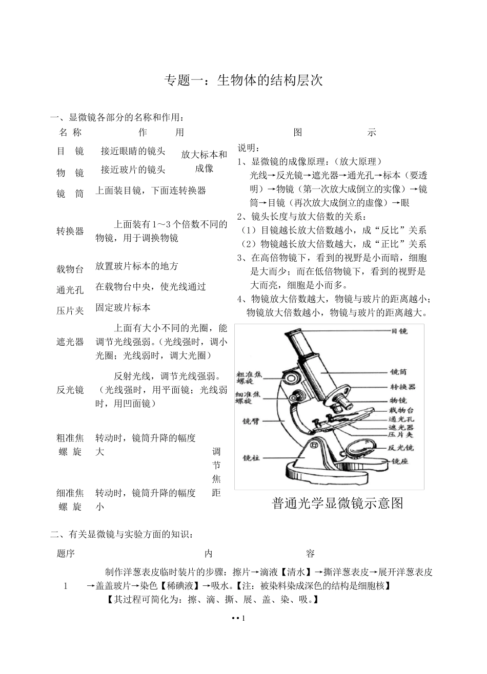初中生物中考复习资料知识点归纳_第1页