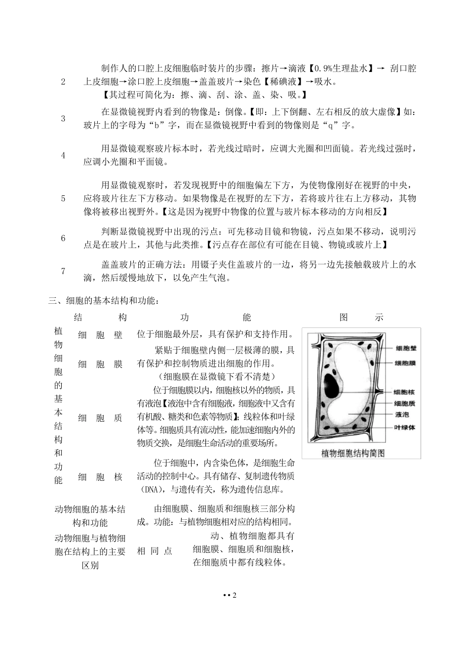初中生物中考复习资料知识点归纳_第2页