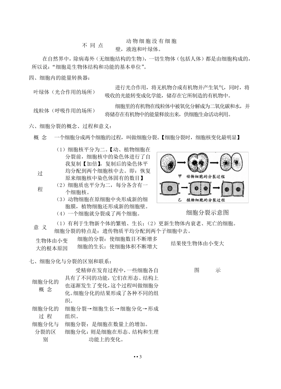 初中生物中考复习资料知识点归纳_第3页