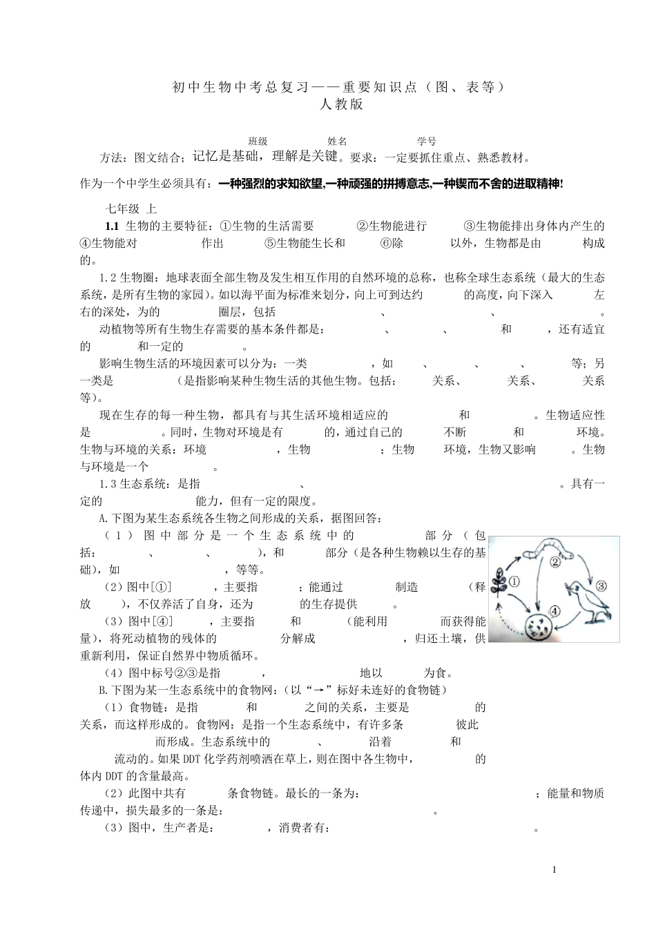 初中生物中考总复习_重要知识点(图、表等)_人教版_第1页