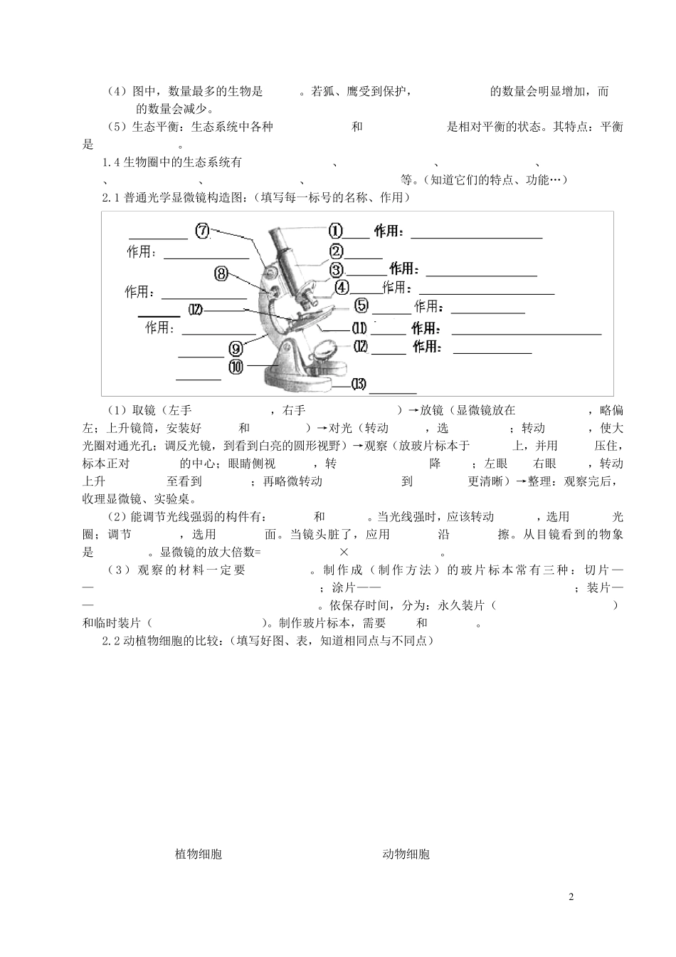 初中生物中考总复习_重要知识点(图、表等)_人教版_第2页