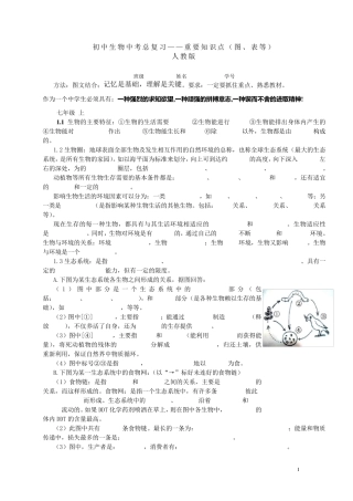 初中生物中考总复习_重要知识点(图、表等)_人教版
