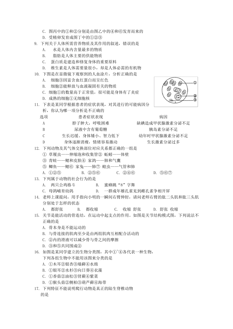 初中生物中考试题_第2页