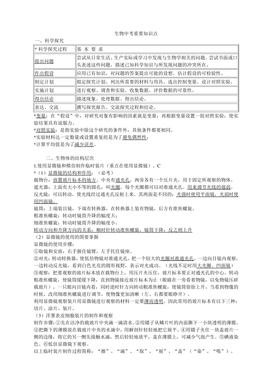 初中生物中考重要知识点_第1页