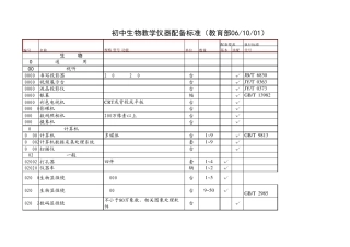 初中生物仪器目录与分类