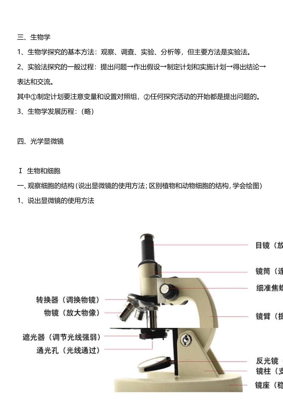 初中生物会考知识点总结_第2页