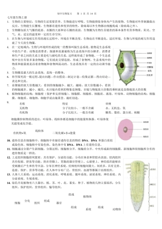 初中生物全册总复习资料