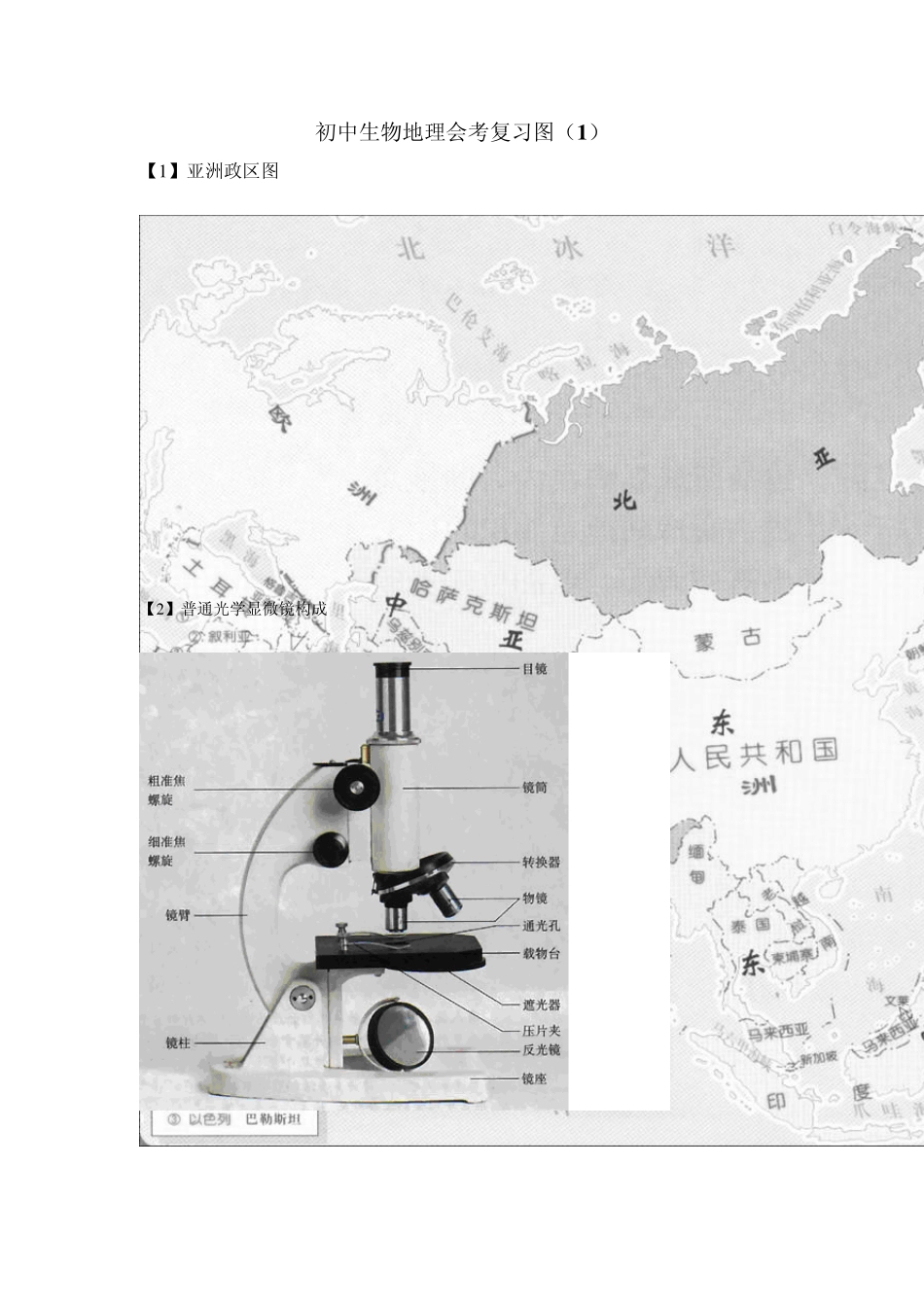 初中生物地理会考复习图_第1页