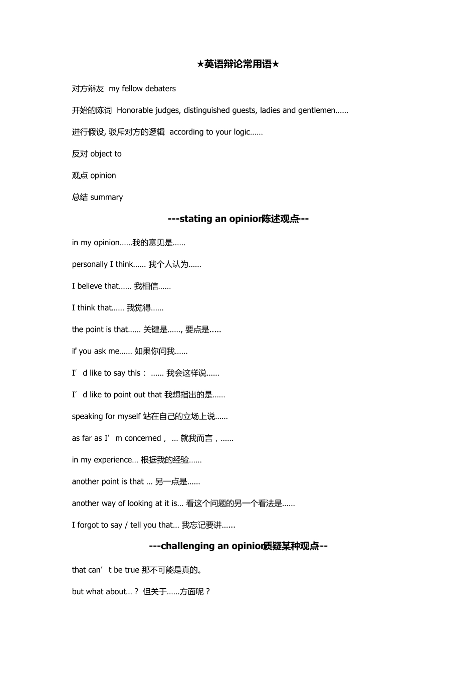 初中英语辩论常用语_第1页