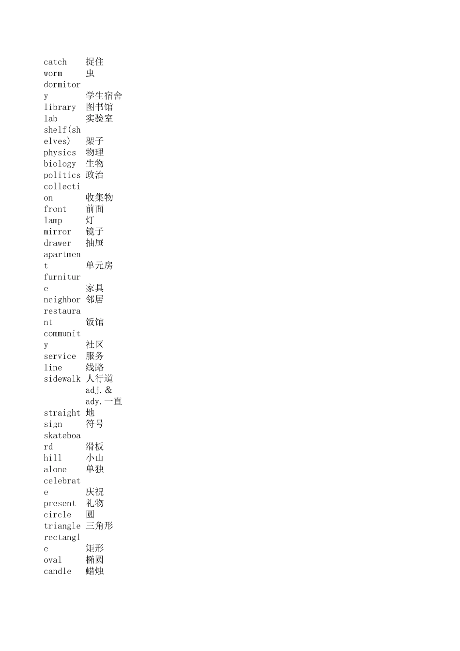 初中英语阅读必备单词_第1页