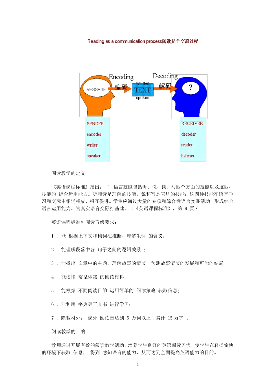 初中英语阅读教学设计与案例分析5_第2页