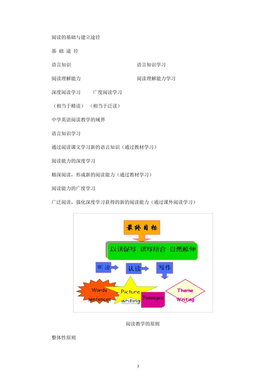 初中英语阅读教学设计与案例分析5_第3页