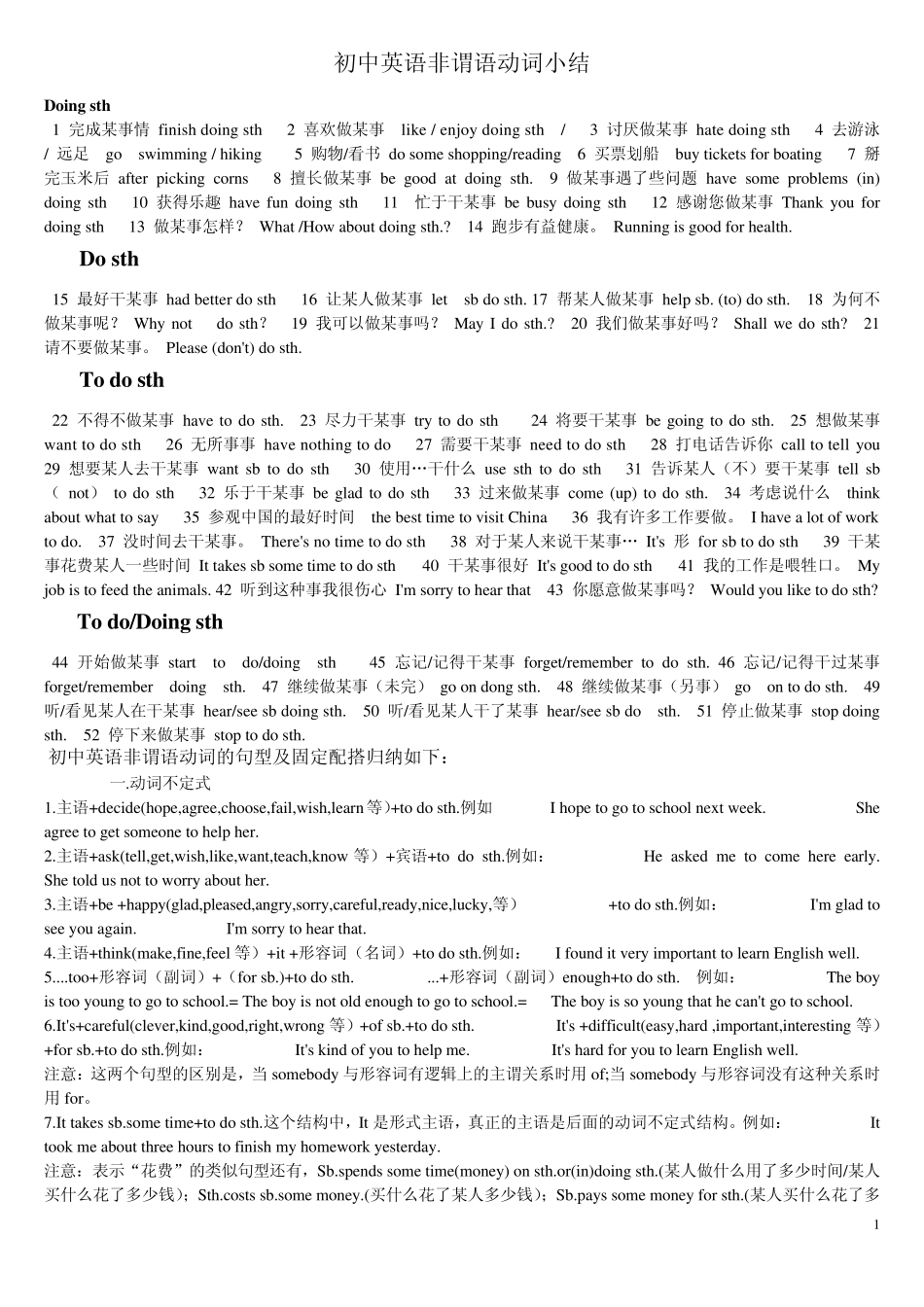 初中英语非谓语动词小结_第1页