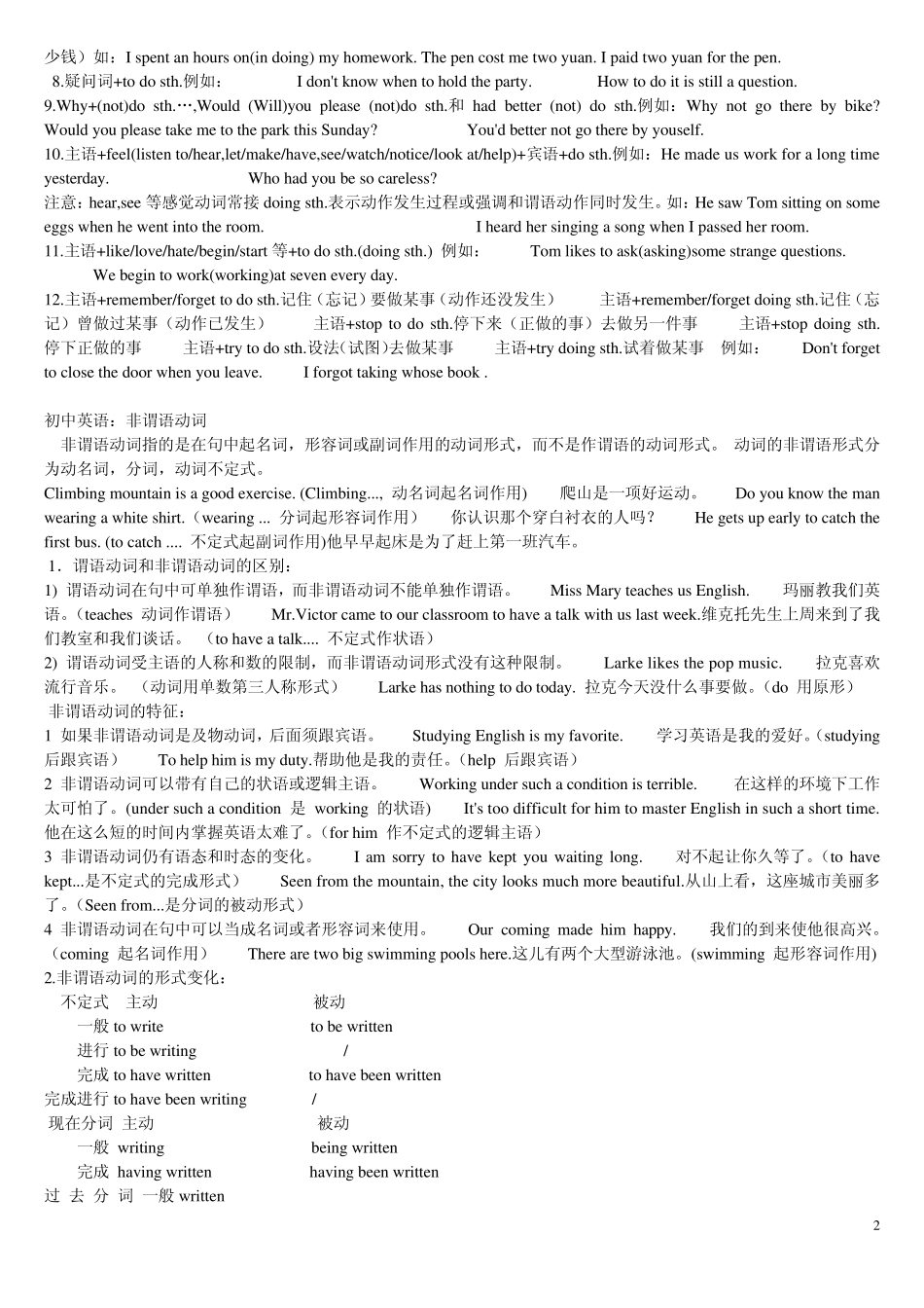 初中英语非谓语动词小结_第2页