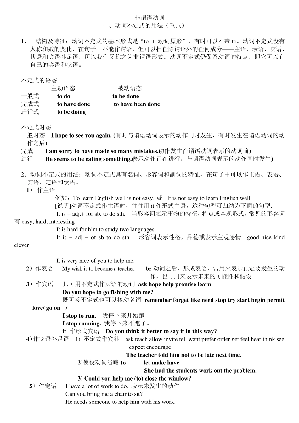 初中英语非谓语动词的用法_第1页