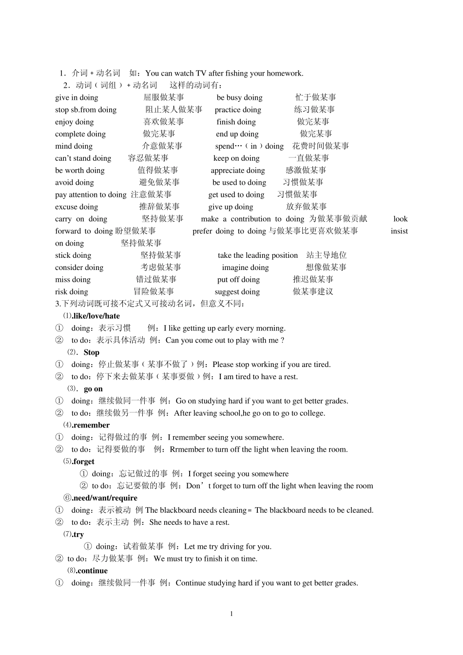 初中英语非谓语动词练习题3_第1页