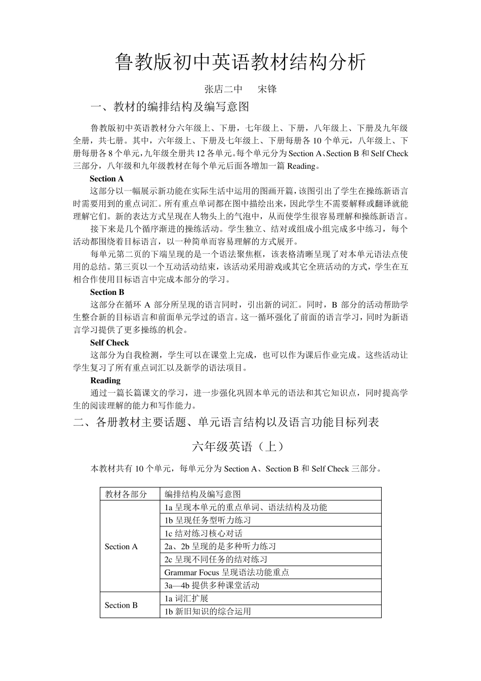 初中英语鲁教版教材分析_第1页