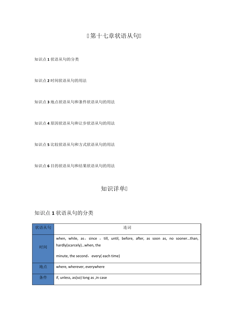 初中英语：状语从句所有知识点归纳_第1页