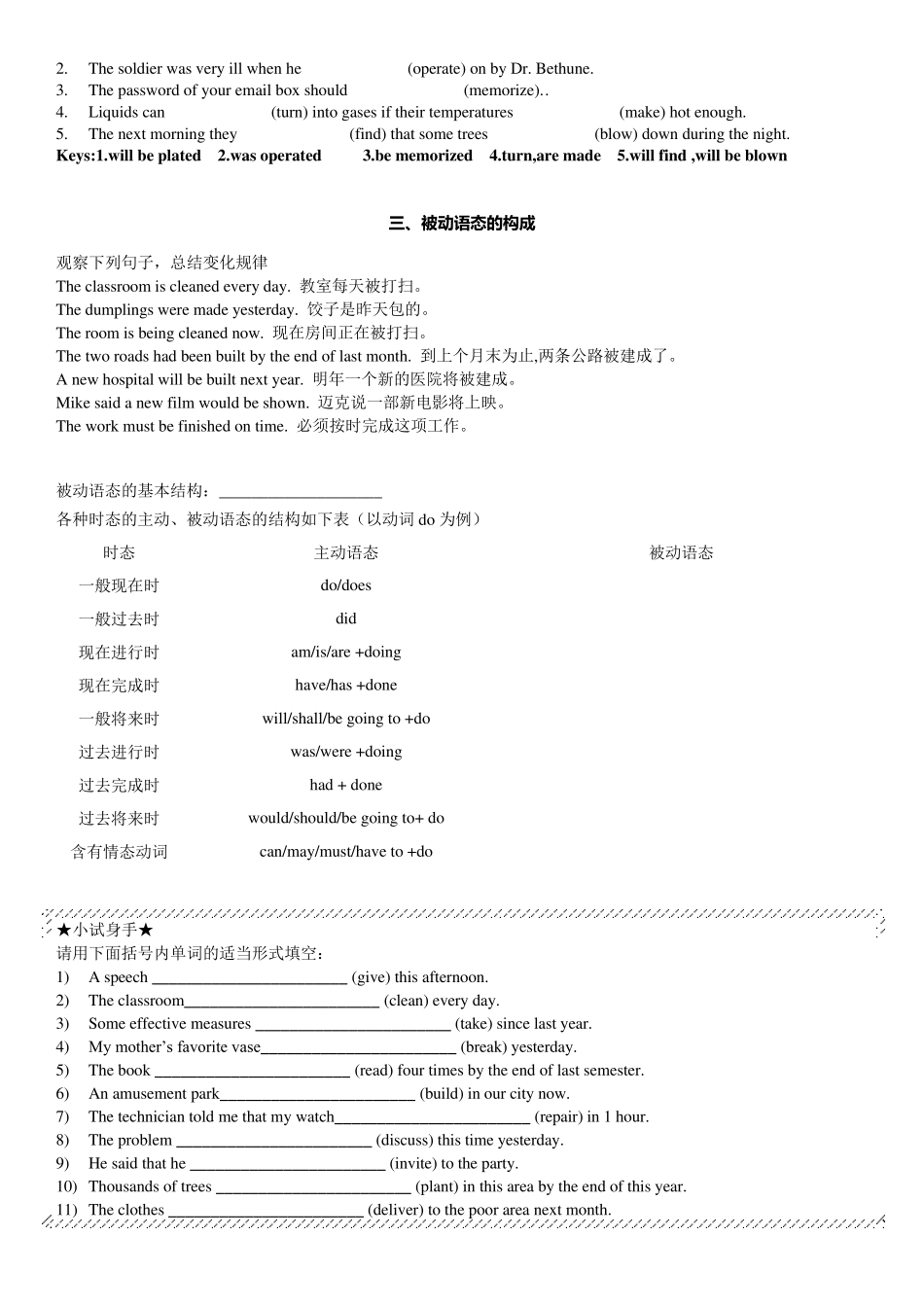 初中被动语态专题_第3页