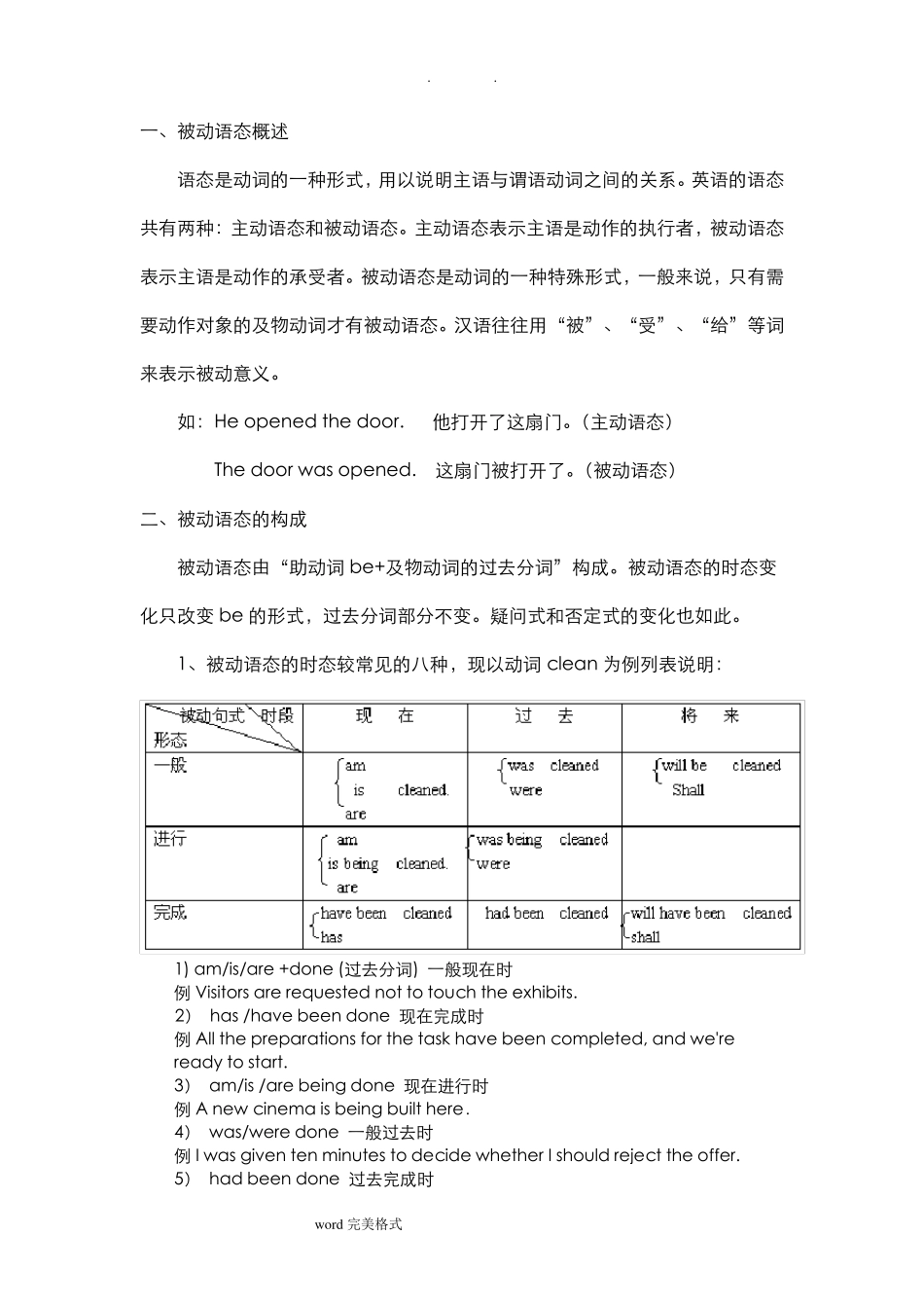 初中被动语态和练习题_第1页