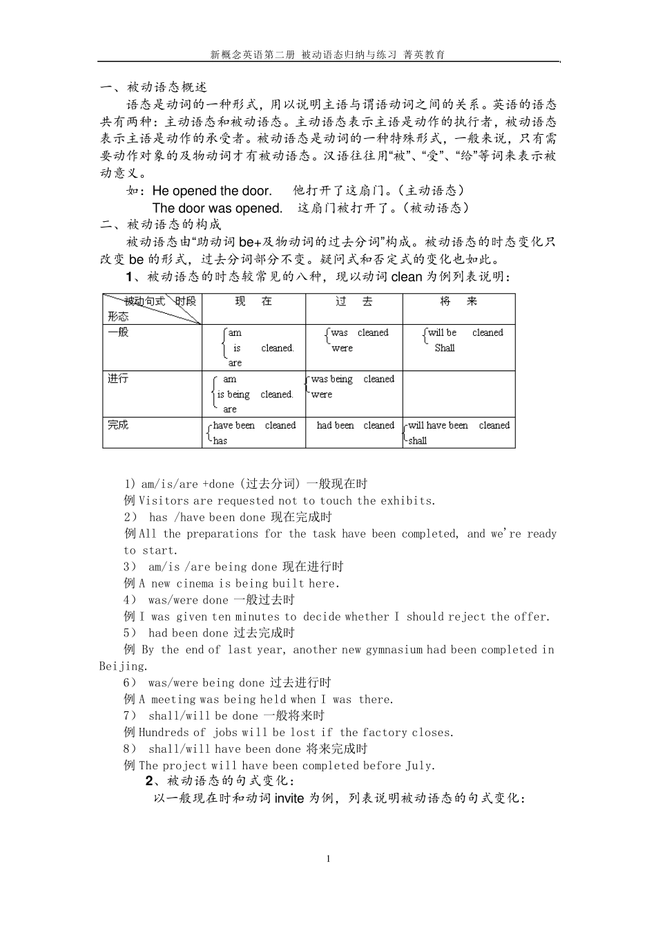 初中被动语态整理与归纳附练习题_第1页