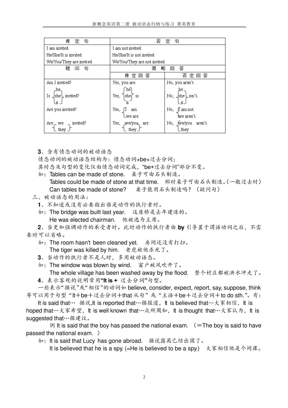 初中被动语态整理与归纳附练习题_第2页