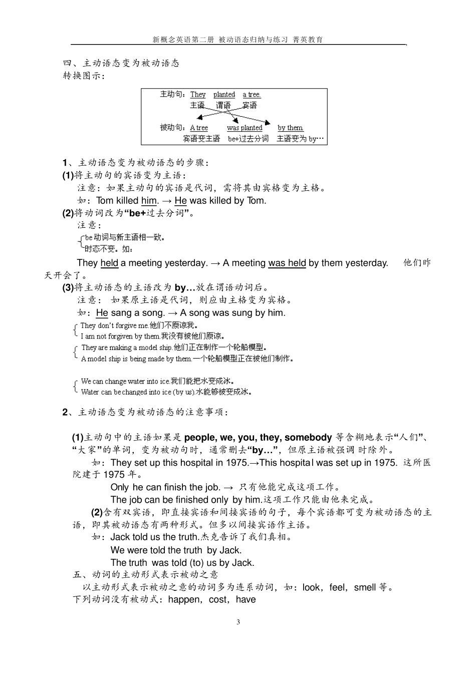 初中被动语态整理与归纳附练习题_第3页