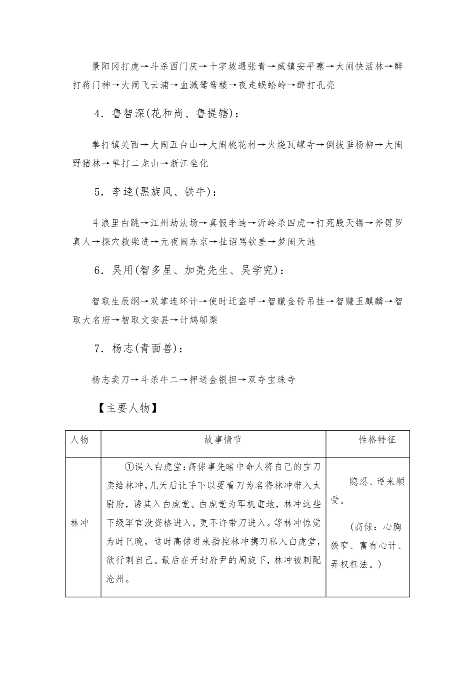 初中语文《水浒传》名著导读_第2页