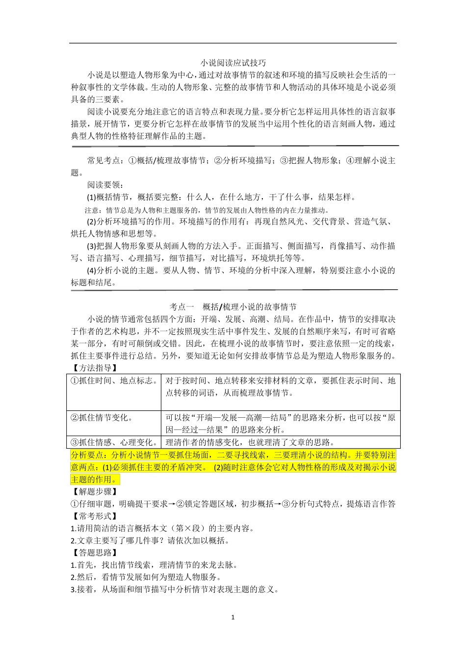 初中语文中考小说阅读应试技巧(答题方法、答题模板、术语整理)_第1页